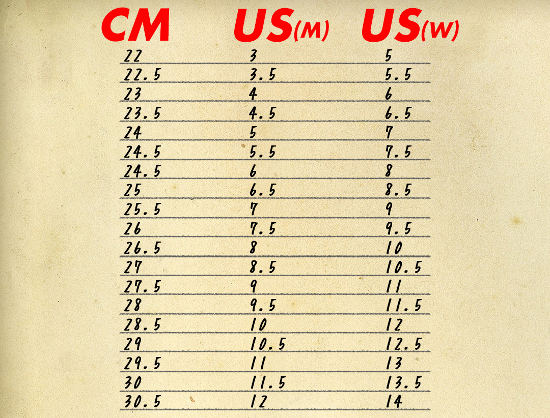 実物比較】CT70 レディースサイズの謎『24.5cm (US5.5・US6)』の違いを 