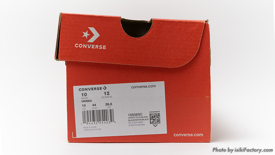 サイズとラベル