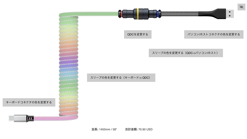 すべての色と種類をバラバラにできる