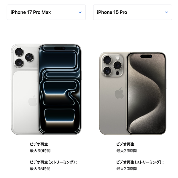 iPhone17ProMaxバッテリー比較表